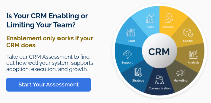 Is Your CRM Enabling or Limiting Your Team?   Enablement only works if your CRM does.   Take our CRM Assessment to find out how well your system supports adoption, execution, and growth.