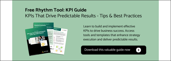 Tool Kit | KPIs that Drive Predictable Results CTA Image.png