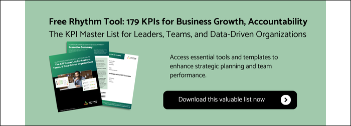 Tool Kit | 179 KPIs Master List CTA Image