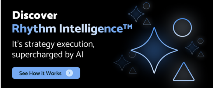 Rhythm Intelligence | See How it Works