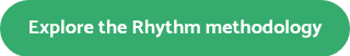Explore the Rhythm methodology