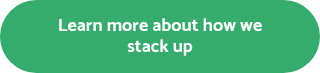 Learn more about how we stack&nbsp;up