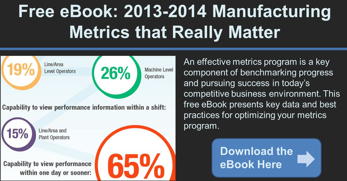 manufacturing metrics that really matter