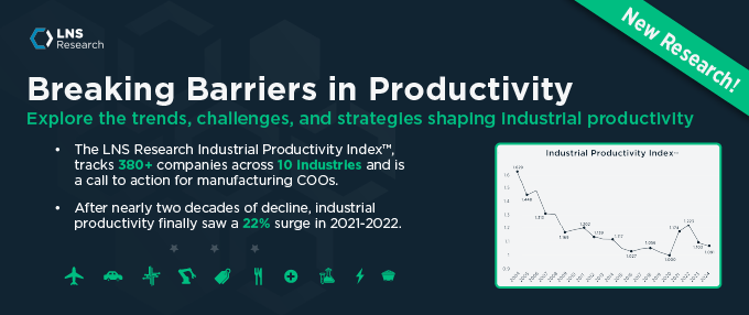 Industrial Productivity Index
