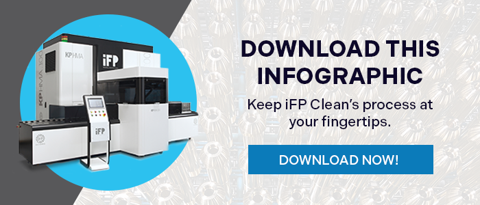 IFP_PARTWASHINGPROCESS_INFOGRAPHIC_CTA_IMAGE_V2025-1