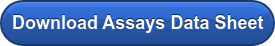 Download Assays Data Sheet