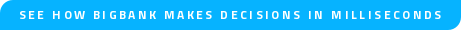 See How Bigbank Makes Decisions in Milliseconds