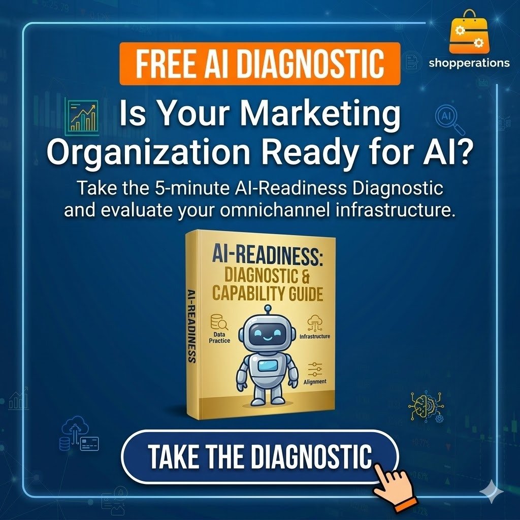 Free AI Readiness Assessment - Is your marketing team ready for AI?