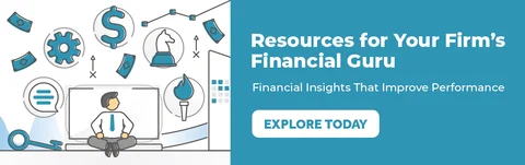 2026 CTA Financial Guru Persona