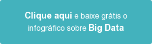 Clique aqui e baixe grátis o infográfico sobre Big Data