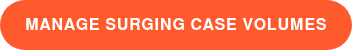 Manage Surging Case Volumes