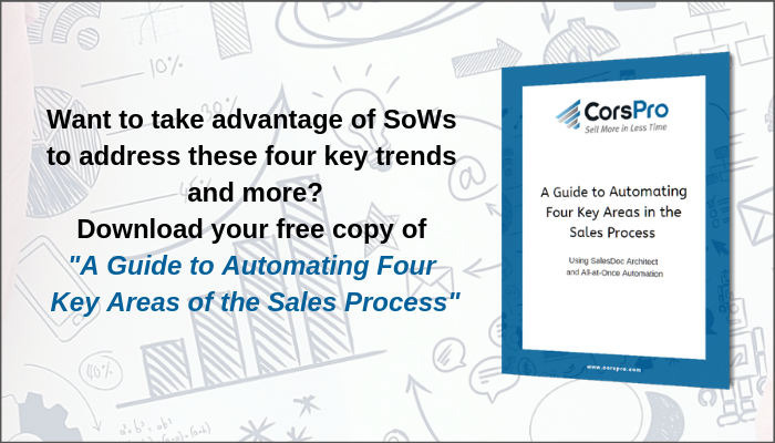 Click to download A Guide to Automating 4 Key Areas of the Sales Process