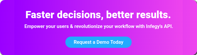 Faster decisions, better results.&nbsp; Empower your users & revolutionize your workflow with Infegy's API.