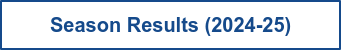Season Results (2024-25)