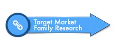 Target Family Research