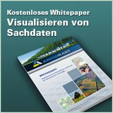 Neuer Call-to-Action (CTA)