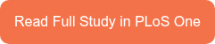 Read Full Study in PLoS One