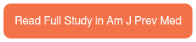 Read Full Study in Am J Prev Med