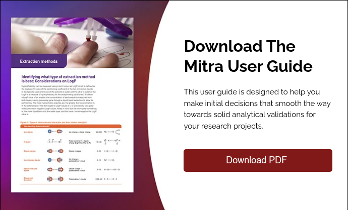 Mitra-user-huide-pdf-download