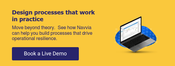Design processes that work in practice Move beyond theory.&nbsp; See how Navvia can help you build processes that drive operational resilience.