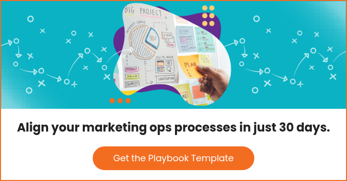 Get the Marketing Ops Playbook Template