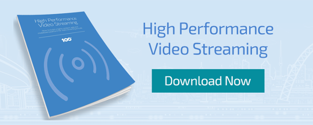 Download High Performance Video Streaming