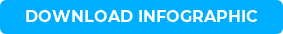 DOWNLOAD INFOGRAPHIC