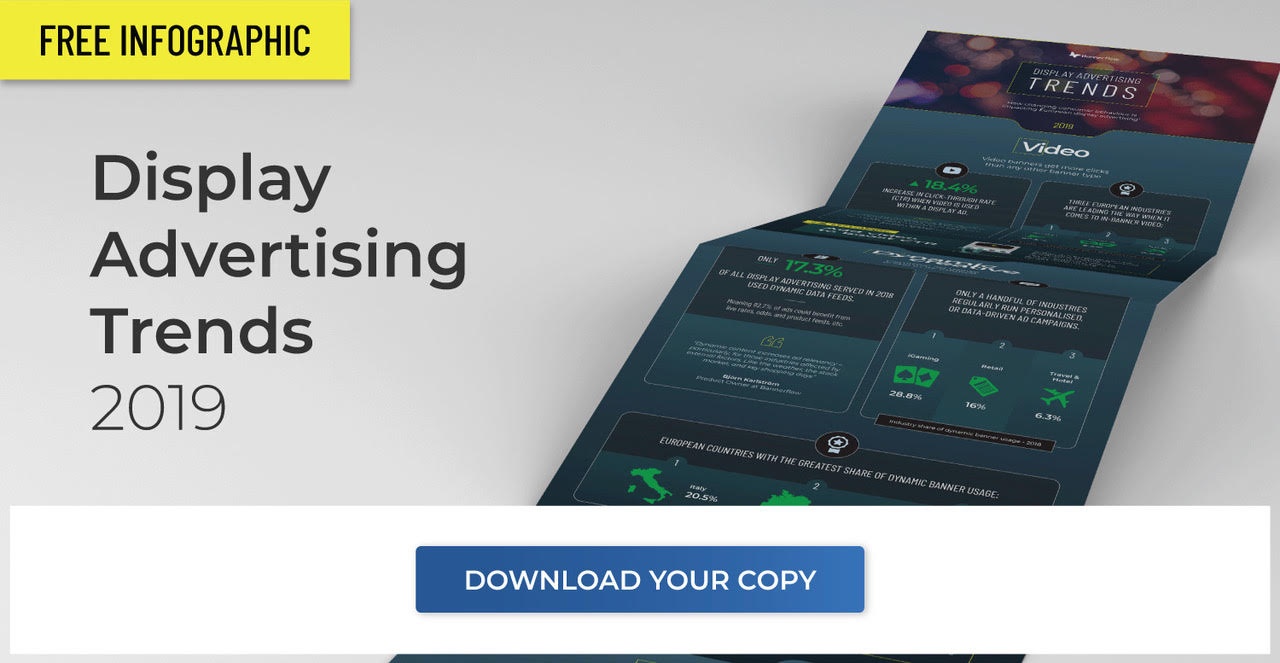 How To Build Video Banner Ads Bannerflow Blog