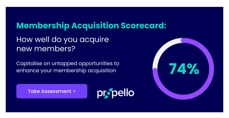 Membership Acquisition ScoreApp