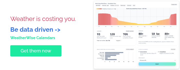 Weather is costing you. Be data driven -> WeatherWise Calendars  