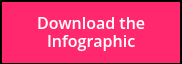 Download the Infographic