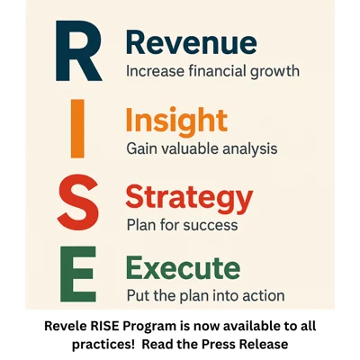 RISE CTA all Practices-1