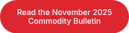 Read the November 2025 Commodity Bulletin
