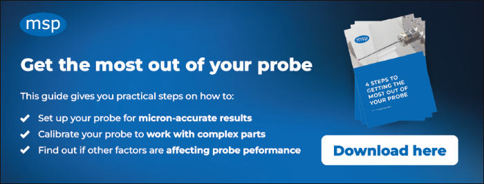 CTA Probing Guide