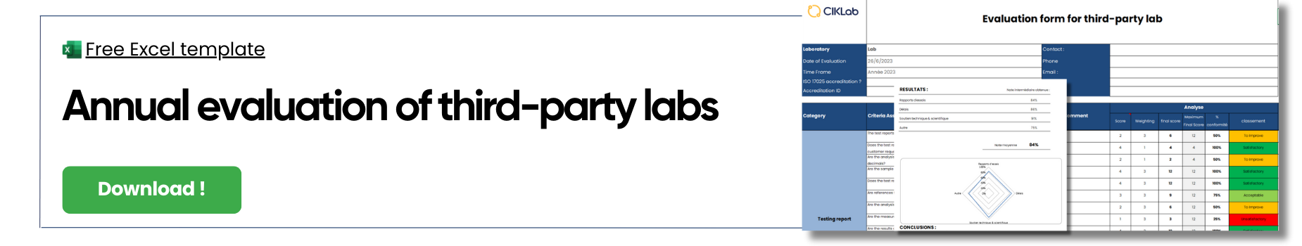 Third-Party Labs Evaluation File