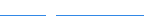 New call-to-action