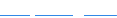 Læs mere
