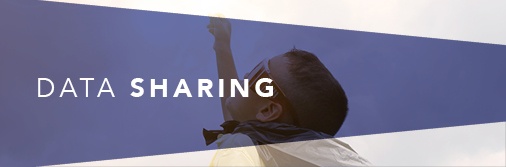 access pillar page data sharing
