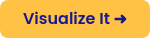 Visualize It&nbsp;➜