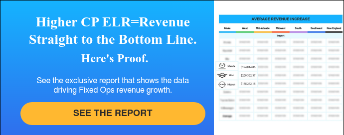 Higher CP ELR=Revenue Straight to the Bottom Line.  Here's Proof.