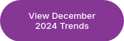 View December 2024 Trends