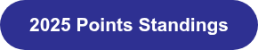 2025 Points Standings