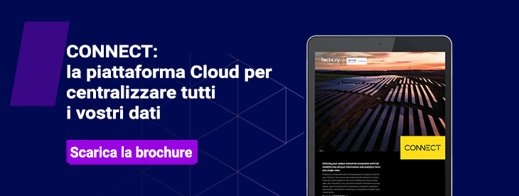 AVEVA Connect 