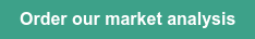Order our market analysis
