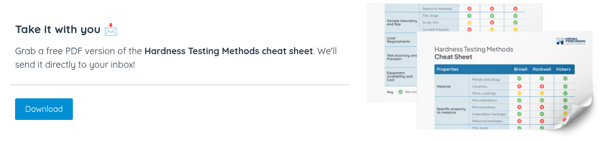 Take it with you ��   Grab a free PDF version of the Hardness Testing Methods cheat sheet. We'll send it directly to your inbox! 