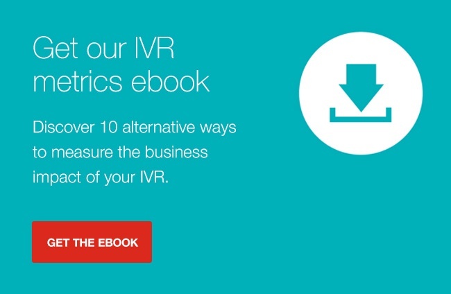 IVR-metrics