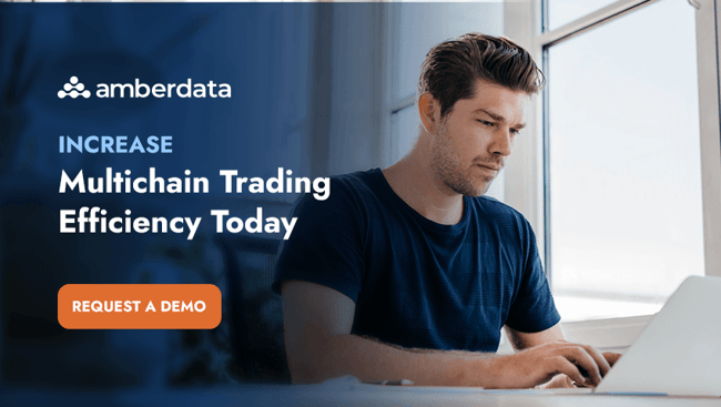 Multichain trading efficiency