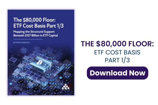The $80,000 Floor: ETF Cost Basis