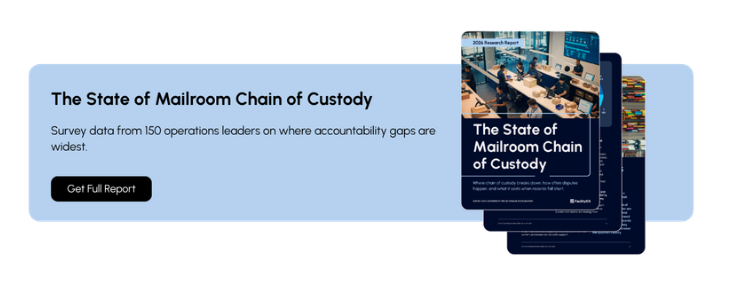 The State of Mailroom Chain of Custody Report