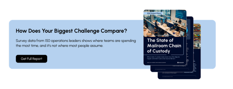 The State of Mailroom Chain of Custody Report 2026